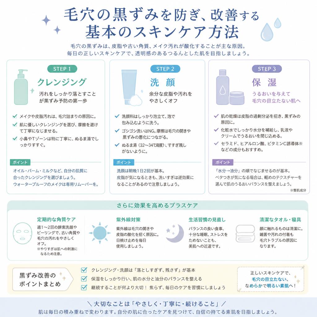 黒ずみを改善するための基本的なスキンケア