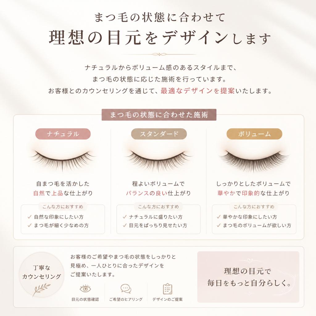 おすすめのデザインと技術