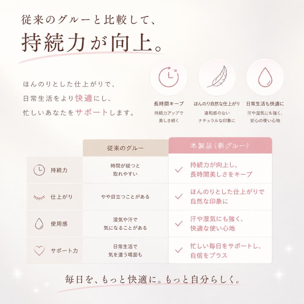 LEDマツエクの魅力とは