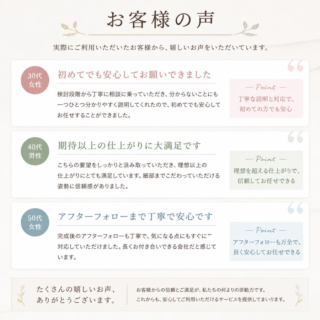 お客様の声