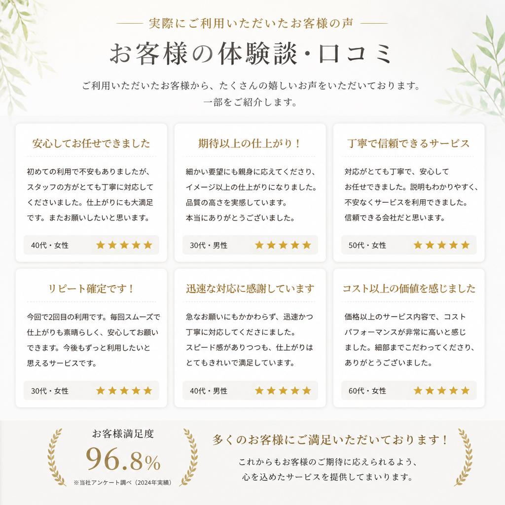 お客様の声・実績
