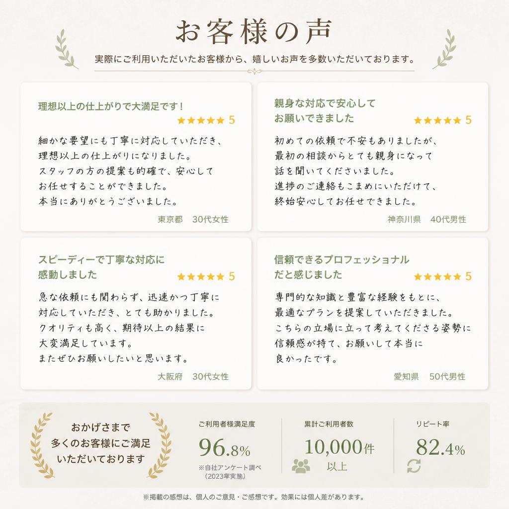 お客様の声
