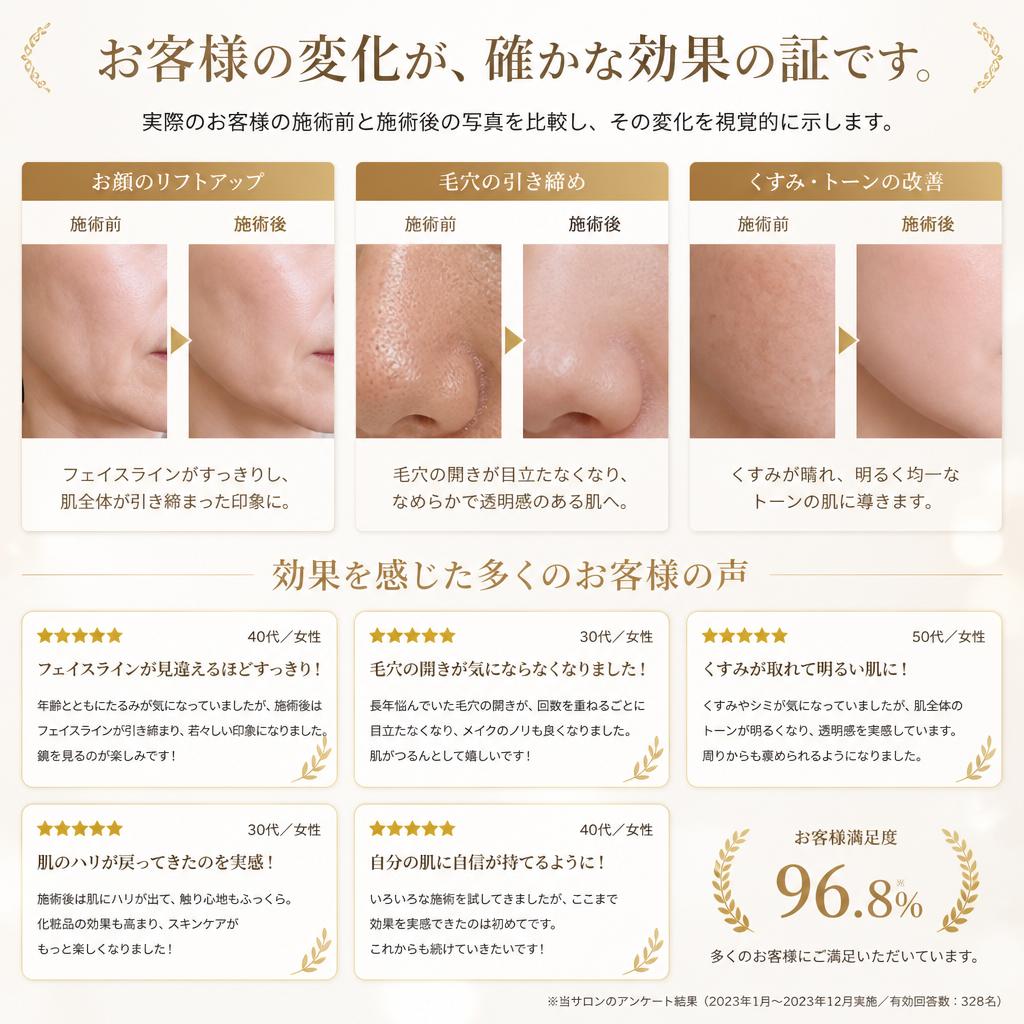 ビフォーアフター