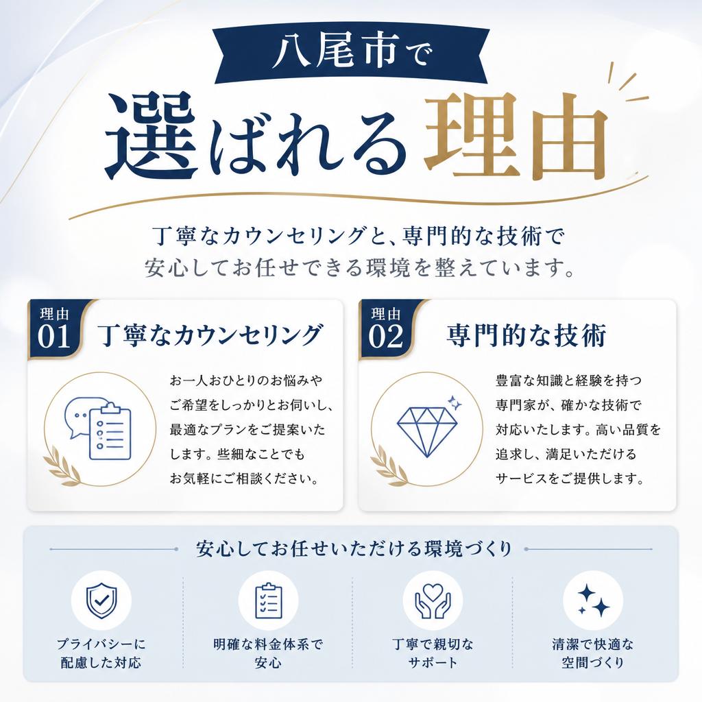 Lyspoisの特徴