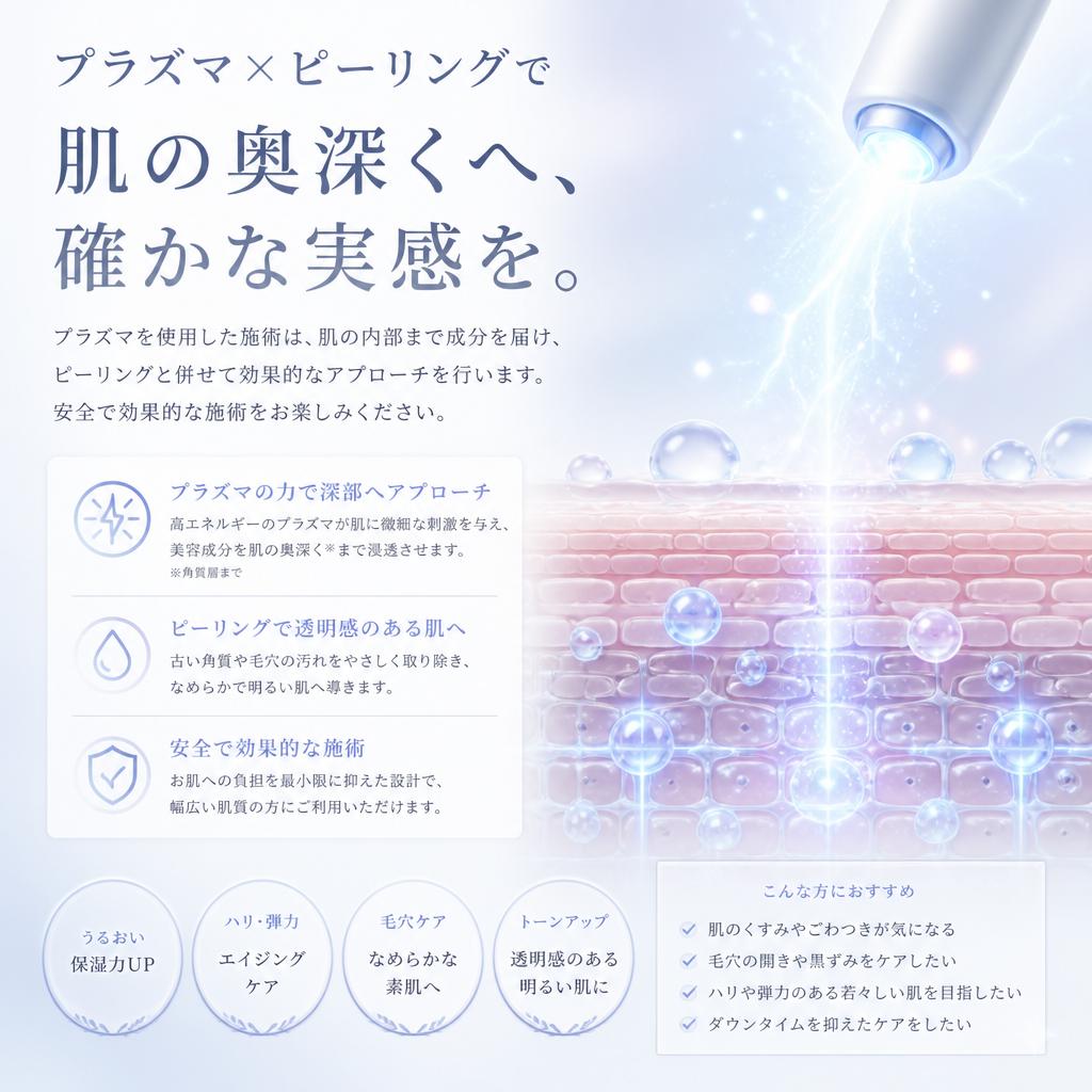 プラズマとピーリングの施術