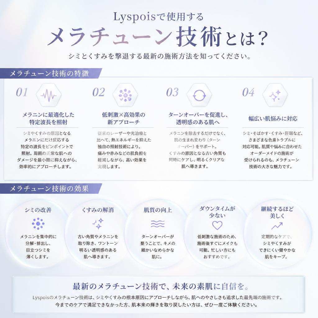 メラチューンとは？