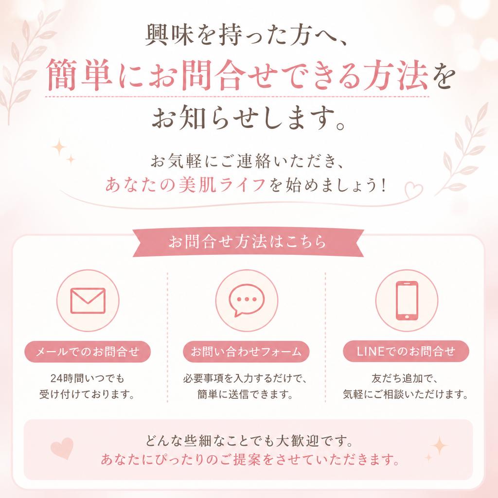 今すぐ相談！お問合せ方法