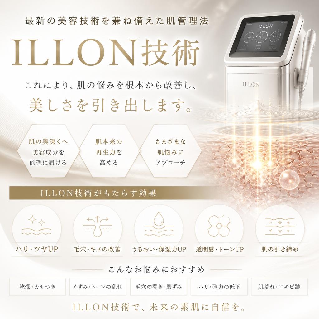 2. ILLON技術とは？