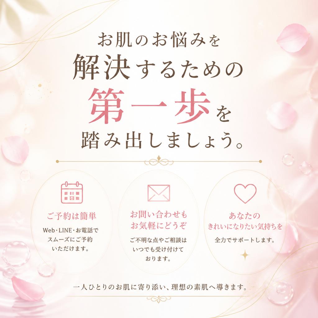 7. お問い合わせ・予約