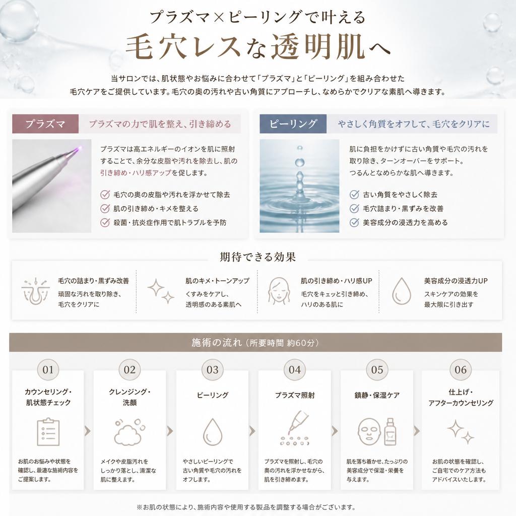 2. Lyspoisの毛穴ケア：施術内容紹介