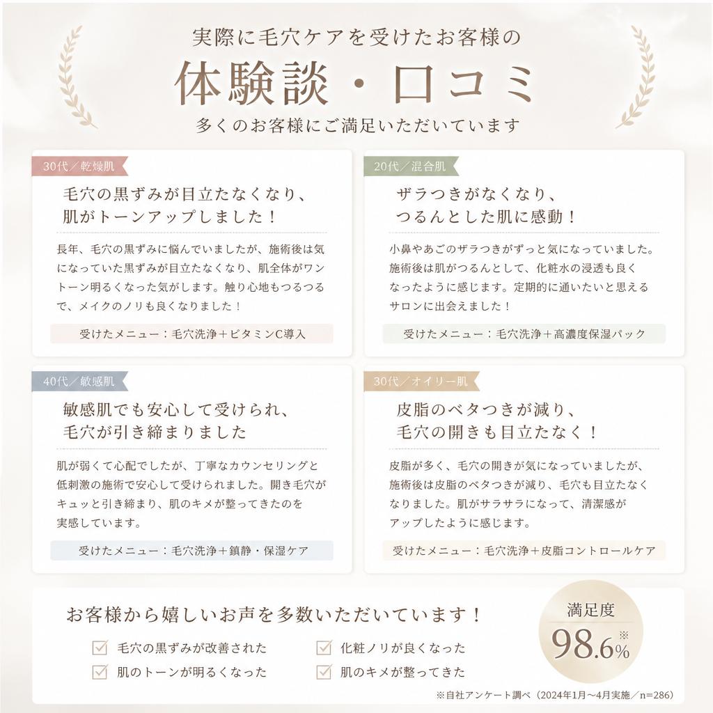 4. お客様の声